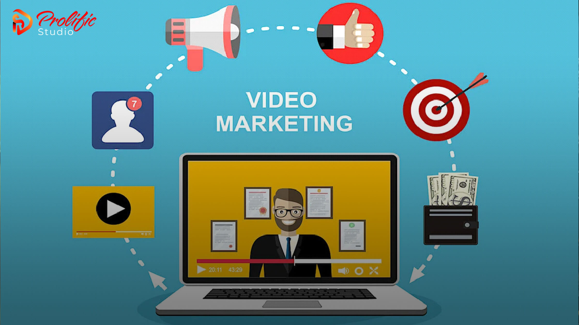 Why 3D Animation is Key for High-Impact Marketing Videos