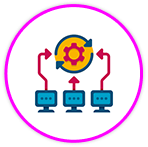 Seamless Platform Integration